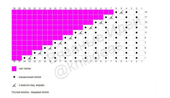 Простая шапка резинкой 1 на 1 Простая шапка резинкой 1 на 1