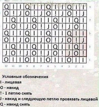 Шикарный кардиган на весну Шикарный кардиган на весну