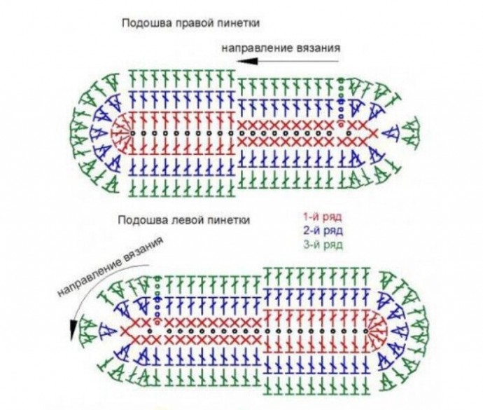 Тапочки-шлепанцы крючком