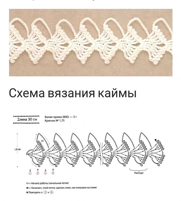 Узкая тесьма с цветочными элементами Узкая тесьма с цветочными элементами