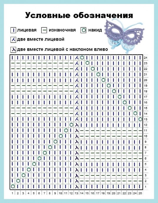 Узор Миссони, вяжем спицами Узор Миссони, вяжем спицами