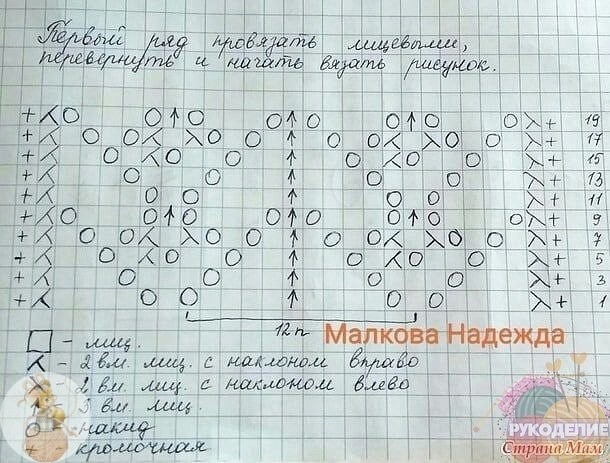 Вяжем очаровательный топ Вяжем очаровательный топ