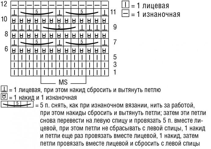 Серый короткий топик