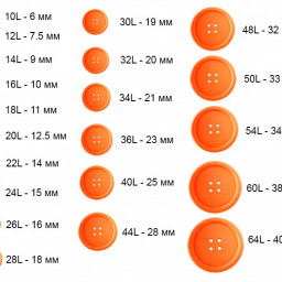 Мастерицам, вяжущим игрушки!