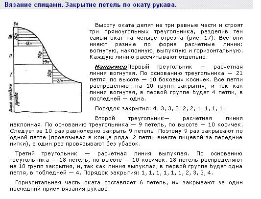 Расчет и вывязывание оката рукава. Одновременное вывязывание парных деталей Расчет и вывязывание оката рукава. Одновременное вывязывание парных деталей