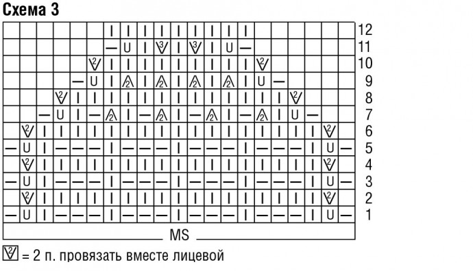 Джемпер-пончо с ажурным узором