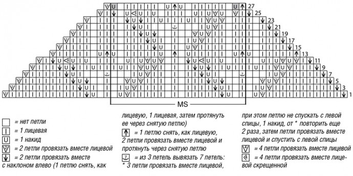 Бирюзовая туника с бретелями