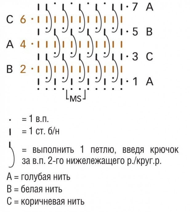 Трехцветные гетры - стильная деталь образа