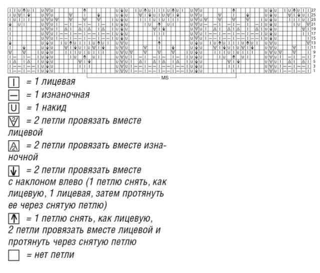 Просторный свитер с ажурными узорами