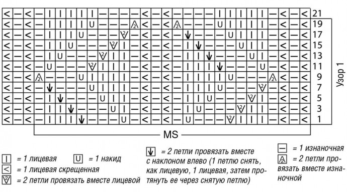 Вяжем солнечное платье