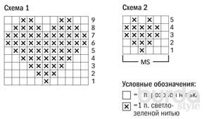 ​Носки с сердечками