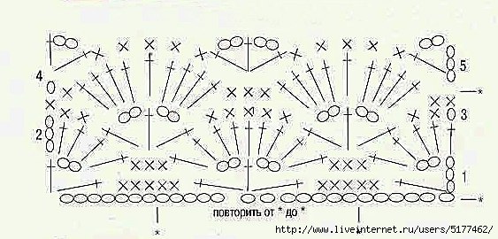 Вязаный клатч - модный и уникальный аксессуар 3 Вязаный клатч - модный и уникальный аксессуар 3