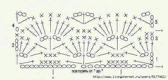 Вязаный клатч - модный и уникальный аксессуар