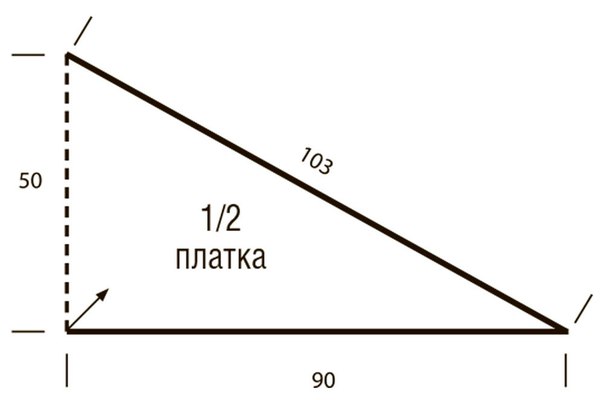 Платок с декоративными кистями