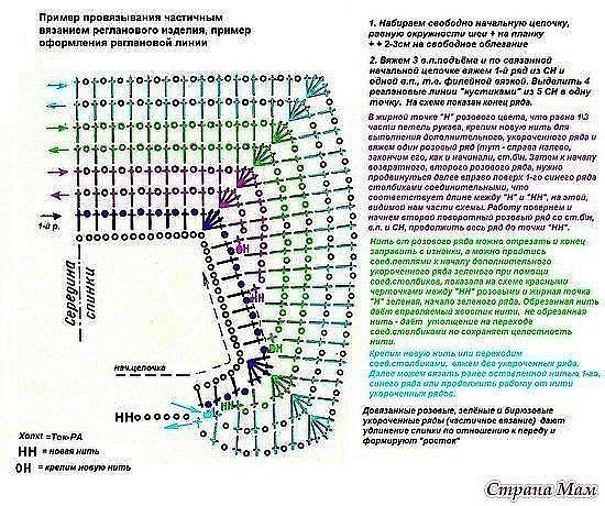 ​Платье крючком для малышки.