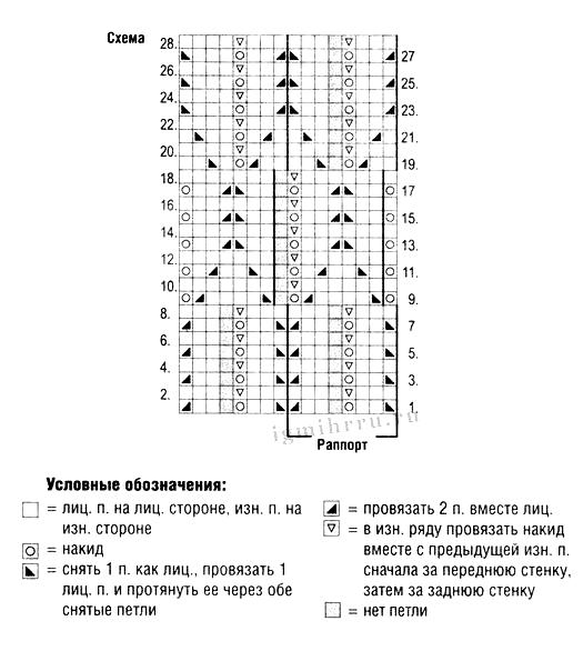 Нежный пуловер спицами