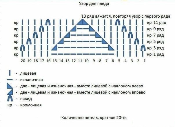 Мятный кардиган Мятный кардиган