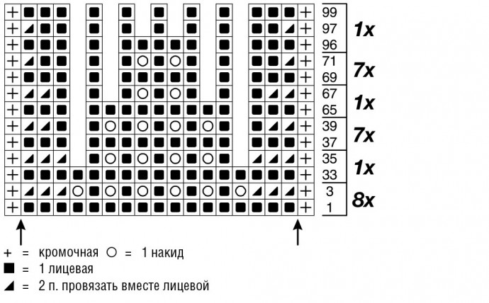 Юбка с ажурным низом