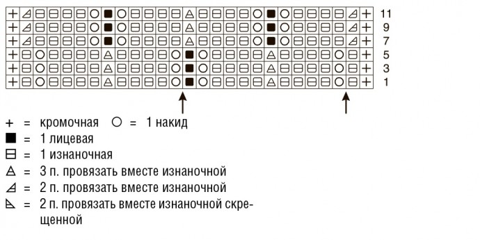 Нежный джемпер с интересной отделкой