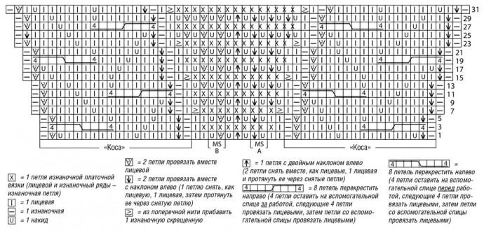 Джемпер в стиле оверсайз