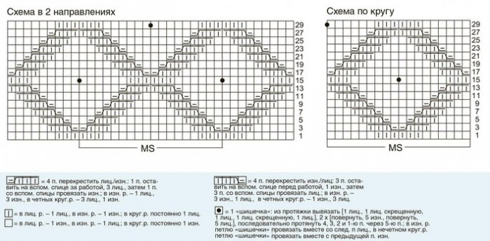 Красивый рельефный узор спицами - в копилку! Красивый рельефный узор спицами - в копилку!