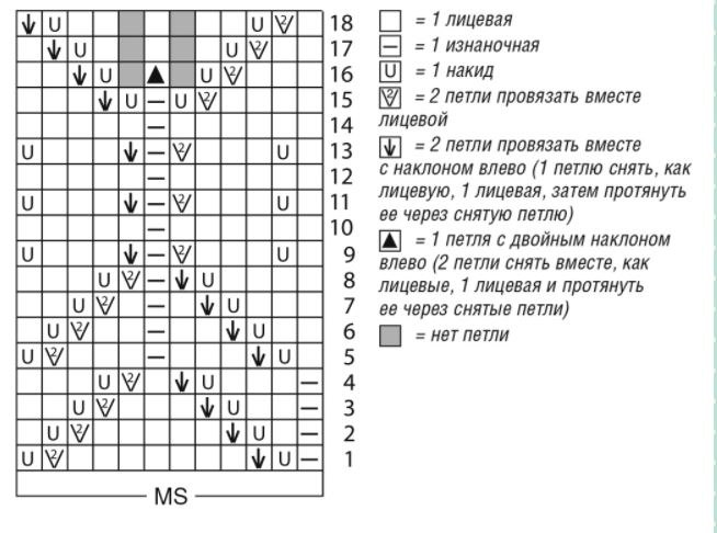 Укороченный джемпер спицами