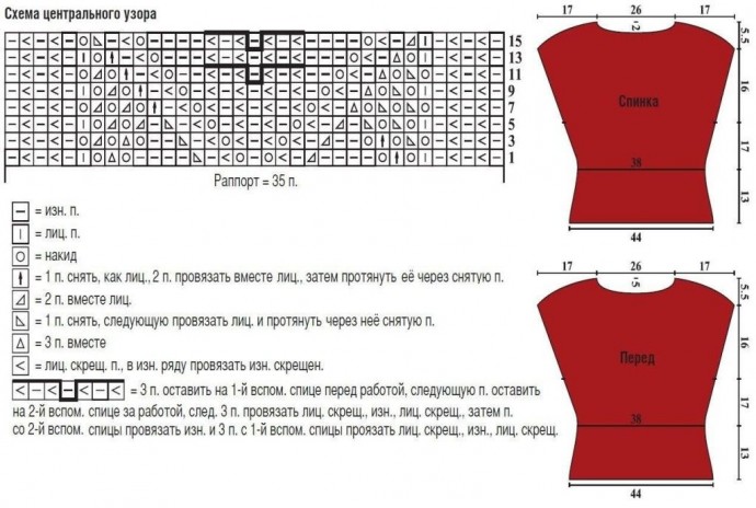 Блуза с центральным ажурным узором.