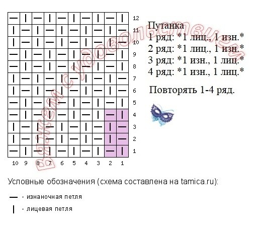 Джемпер с фигурной ажурной кокеткой - стильное решение для весны