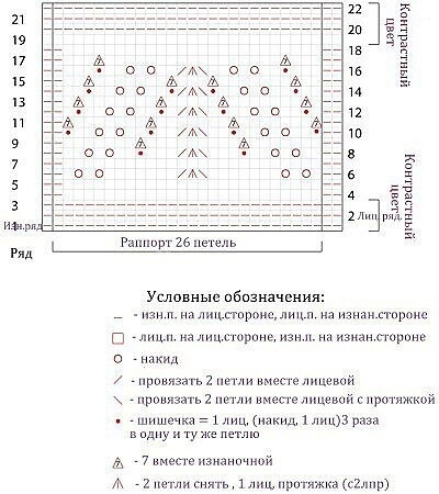 Шарф с ажурной каймой "Мимоза" Шарф с ажурной каймой "Мимоза"