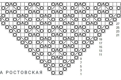 Вяжем шаль для куколки Вяжем шаль для куколки