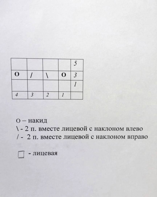 Французская кофточка спицами