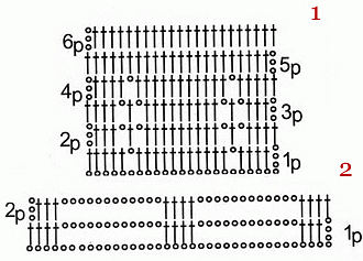 Красивая женственная кофточка, вяжем крючком