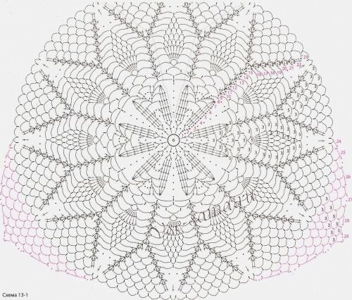 Пуловер красный с черным