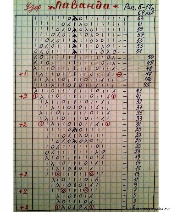 Пуловер "Лаванда"