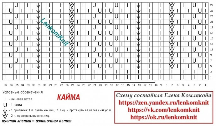 Джемпер-новинка онлайн-магазина Shein