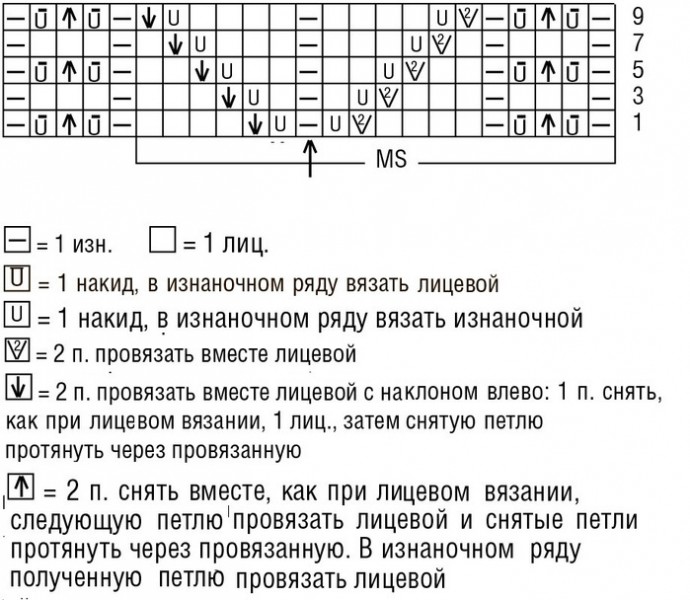 Стильный бирюзовый джемпер