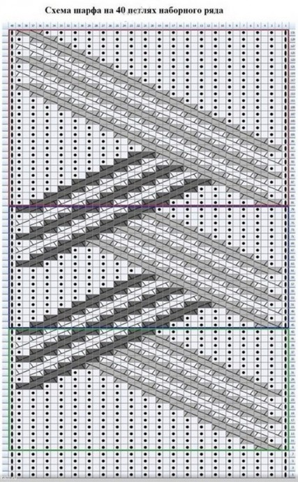 Узор для мужского шарфика спицами