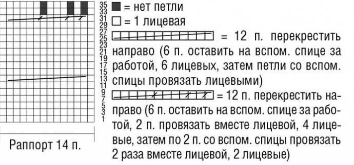 Вяжем удлиненный кардиган спицами