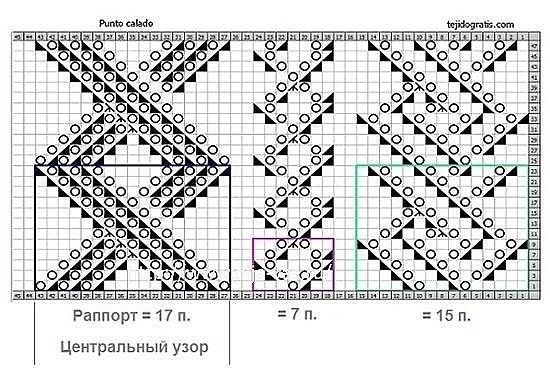 Ажурная кофта спицами