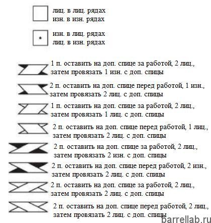 Безрукавка с аранами спицами