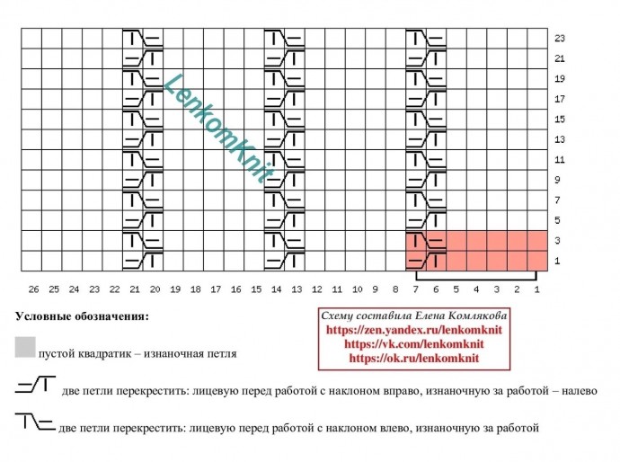 Безрукавка спицами