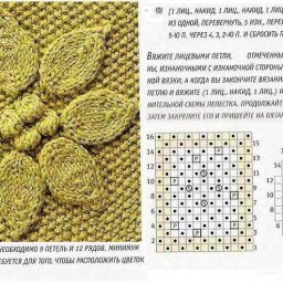 Необычный объемный узор спицами