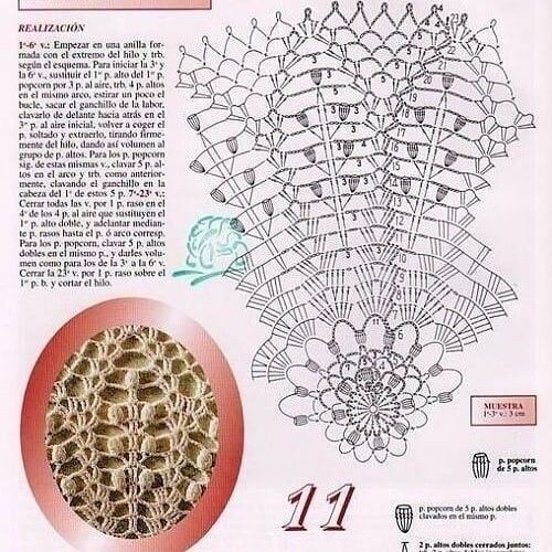 Нежная салфетка крючком Нежная салфетка крючком