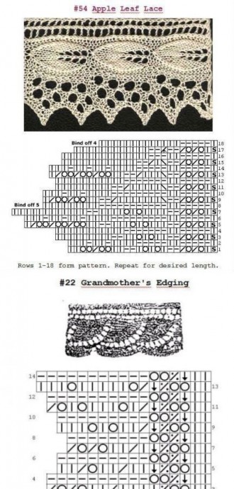Подборка схем для вязания красивой каймы спицами