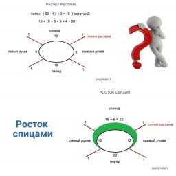 Росток просто и доступно!