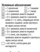 Лиловый пуловер реглан с ажурными полосами на рукавах Лиловый пуловер реглан с ажурными полосами на рукавах