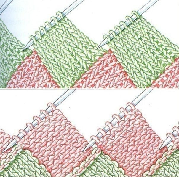 Пэчворк спицами