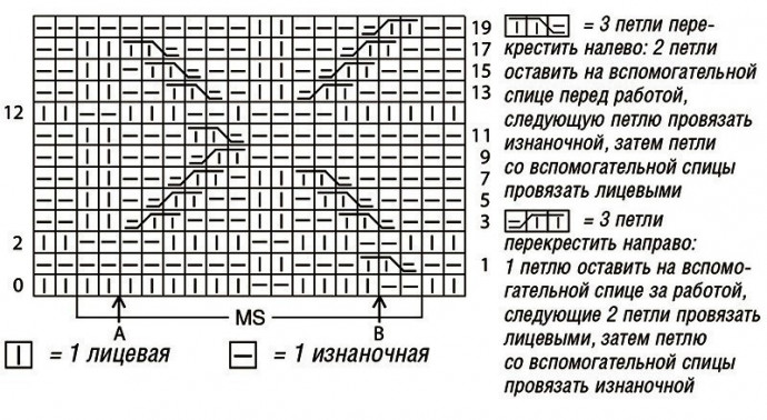 Меланжевый свитер с рельефным узором Меланжевый свитер с рельефным узором