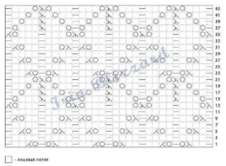 Узор "Листья", вяжем спицами