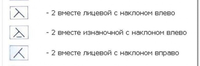 Узор спицами для свитера Узор спицами для свитера